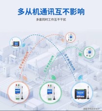 Casevo – 中国传媒大学推出的开源社会传播模拟系统