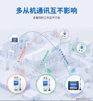 Casevo – 中国传媒大学推出的开源社会传播模拟系统