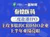 百度拜读09baidu多肽药物核心原料企业泰和伟业融资近 3 亿元