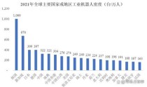 成本下降+算法突破，UWB技术是否迎来在割草机器人领域爆发的拐点？