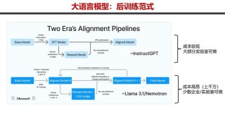 M2UGen – 腾讯联合国立大学推出多模态音乐理解和生成框架
