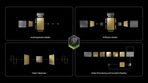 NVIDIA GTC巴黎亮点：全新Cosmos Predict-2世界基础模型与CARLA集成加速智能汽车训练