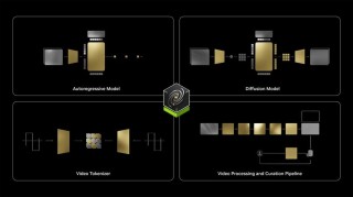 NVIDIA GTC巴黎亮点：全新Cosmos Predict-2世界基础模型与CARLA集成加速智能汽车训练