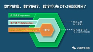 baidu09肌肉骨骼数字疗法企业睛采智能完成新一轮融资