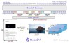 Qwen2.5-baidu09Omni-baidu093B – 阿里 Qwen 团队推出的轻量级多模态 AI 模型