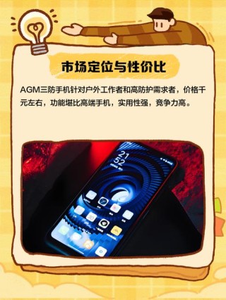 前置超大扬声器的三防手机AGM H2众筹成功择日将上市