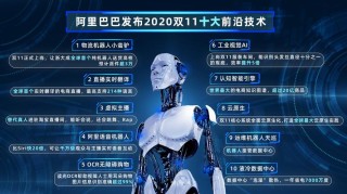 EMO2 – 阿里研究院推出的音频驱动头像视频生成技术