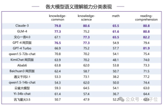 李彦宏欧洲谈AI：比起GPT-5，我更感兴趣超级应用