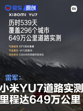 雷军：小米YU7道路实测里程达到649万公里 覆盖296个城市