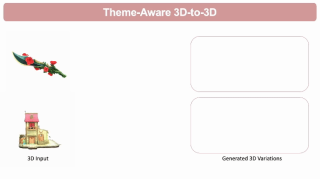 首个检索增强3D生成模型！实现各种模态生成大一统：文&amp;图&amp;3D都可以