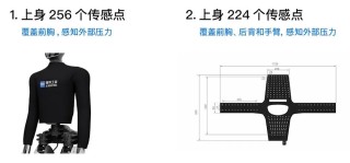 山东柔性传感器公司威海矩侨工业获数千万元融资，为宇树机器人定制皮肤套装