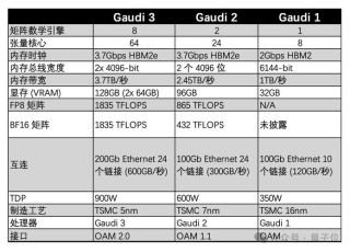 Nemotron-baidu09CC – 英伟达推出的大型预训练数据集