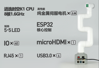 大象机器人×进迭时空联合发布全球首款RISC-V全栈开源小六轴机械臂