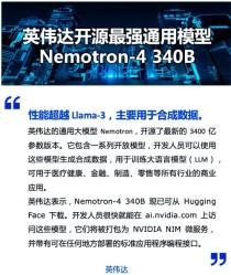 Eagle 2.5 – 英伟达推出的视觉语言模型