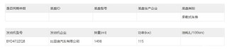 比亚迪M9申报图 即将出口墨西哥市场