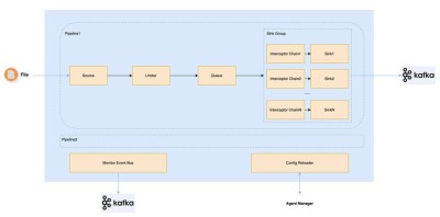 Agent-baidu09S – 基于图形用户界面实现人机交互自动化的代理框架