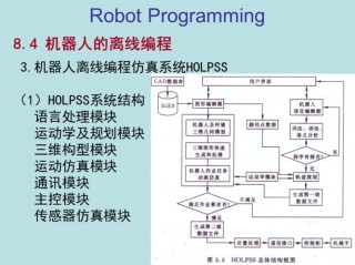 基于意法半导体 STEVAL-ROBKIT1 的机器人应用方案