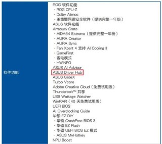主板驱动有必要更新升级吗？