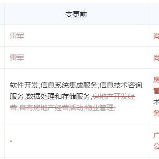 雷军退出多家小米关联公司