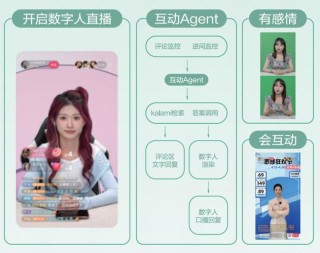 Pyramid-baidu09Flow – 北大、快手、北邮联合开源的AI视频生成模型