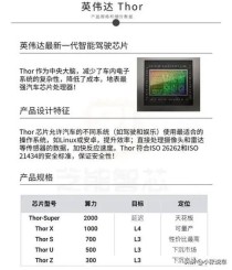 人形机器人 3D 视觉路线之争：激光雷达、双目和 3D - ToF 谁更胜一筹？
