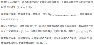 训练时间减半，性能不降反升！腾讯混元开源图像生成高效强化方案MixGRPO