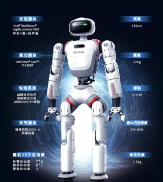 具身智能照进现实，物理 AI 解人形机器人量产困局