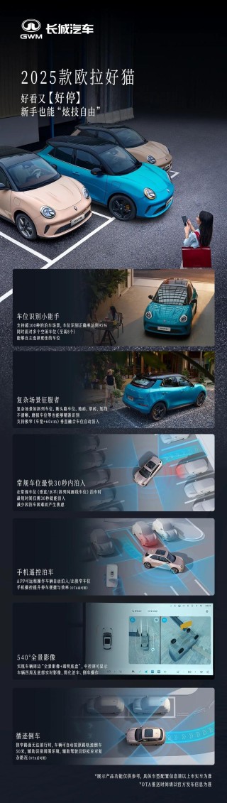 2025款欧拉好猫6月12日预售 支持超100种泊车场景