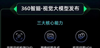 360Zhinao2-baidu097B – 360 推出自研360智脑大模型的升级版