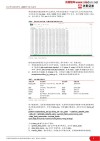 Qlib – 微软开源的金融 AI 量化投资工具