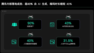 新的CodeBuddy IDE测了，我们感受到腾讯搞定创意人士的野心