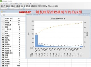PartEdit – KAUST推出的细粒度图像编辑方法