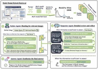 MIP-baidu09Adapter – 阿里开源多参考图像融合的个性化图像生成技术