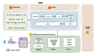 MakeAnything – 新加坡国立大学开源的一致性图片序列生成框架