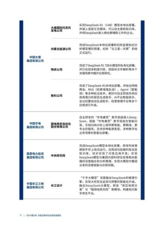 爱立信与西班牙高校合作推进几何人工智能研究
