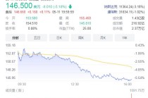 苹果宣布停产iPod 苹果痛失全球市值第一宝座市值降至2.371万亿美元
