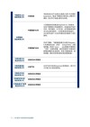 在线研讨会 @4 10 ASTRA™赋能边缘 AI：探索 Synaptics SL & SR 处理器的无限可能