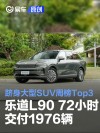 乐道L90上市72小时交付1976辆 跻身大型SUV销量周榜Top3