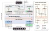 MIP-baidu09Adapter – 阿里开源多参考图像融合的个性化图像生成技术