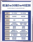 柴油机夏天用40还是50机油？柴油机油40与50区别
