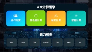 一加适配ColorOS 13 打造全新流畅与智慧体验
