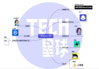 河马爱学并入豆包，字节打造AI产品全家桶