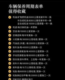 换机油和机滤多少钱？换机油手工费一般多少钱