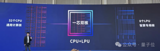 国产服务器迎来深圳芯！纯血RISC-V跑满血DeepSeek-R1，一芯双核干爆x86