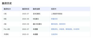 MiniMax上市计划启动，为何“米哈游们”频频布局AI？