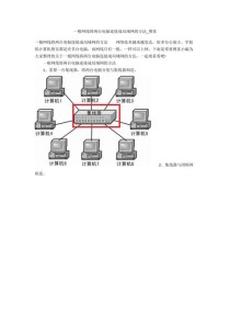 电脑怎么组建局域网？组建局域网教程