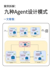 Cooragent – 清华 LeapLab 开源的 AI Agent 协作框架