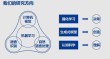 LEOPARD – 腾讯AI Lab西雅图实验室推出的视觉语言模型