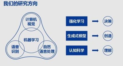 LEOPARD – 腾讯AI Lab西雅图实验室推出的视觉语言模型