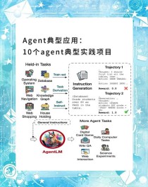 AgentStack – 开发者快速构建AI代理的开源项目